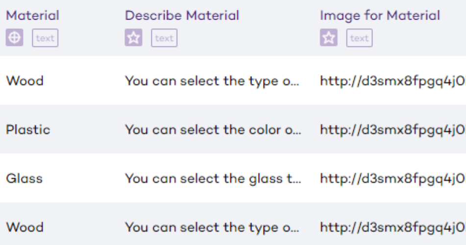 Data-Driven Questions